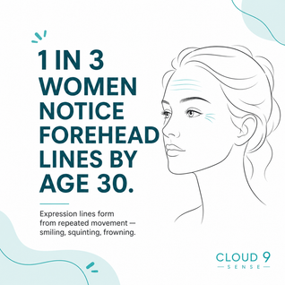 Cloud 9 - Peptide Infused Face & Eye tape