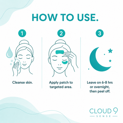 Cloud 9 - Peptide Infused Face & Eye tape