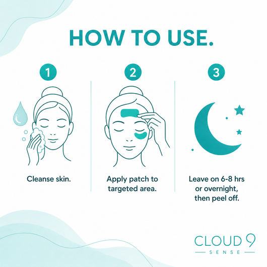 Cloud 9 - Peptide Infused Face & Eye tape